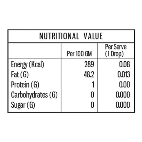 Spice Drop Lemongrass Ginger Extract, 5 ml-4.webp